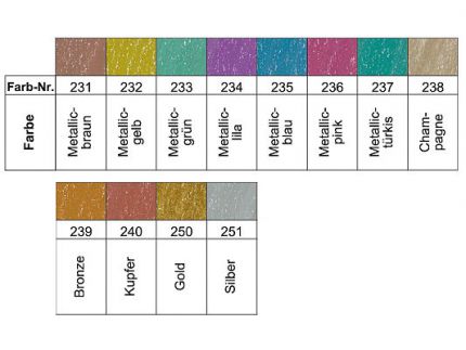 LYRA Super-FERBY &reg; Stift -metallic- Bild2